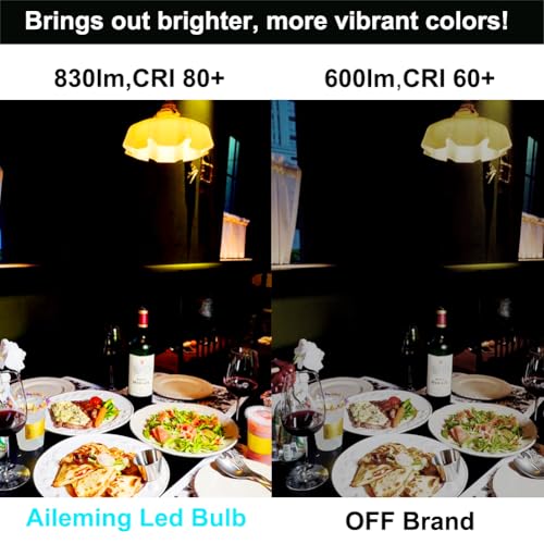LED Bulb with a 2.4GHz Remote Control