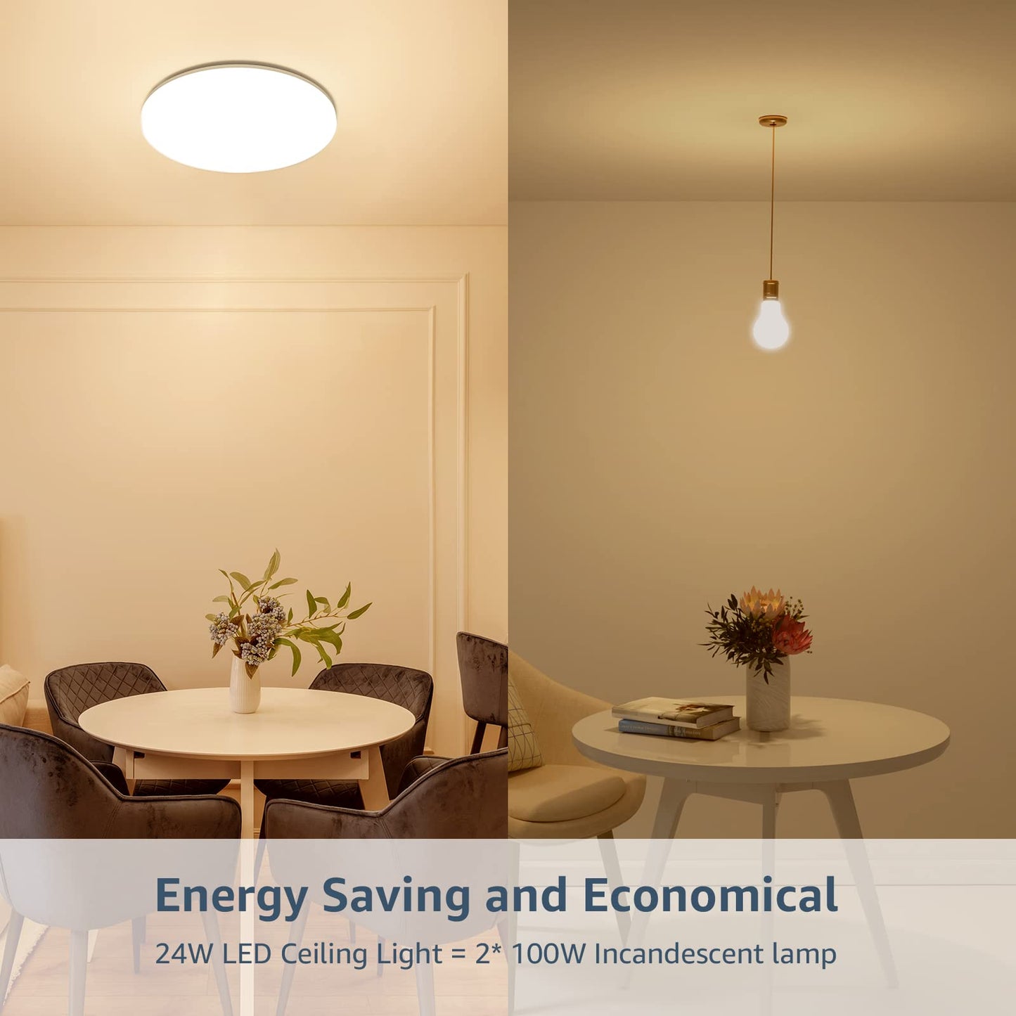 8.7 inch Flush Mount LED Ceiling Light for Bathroom