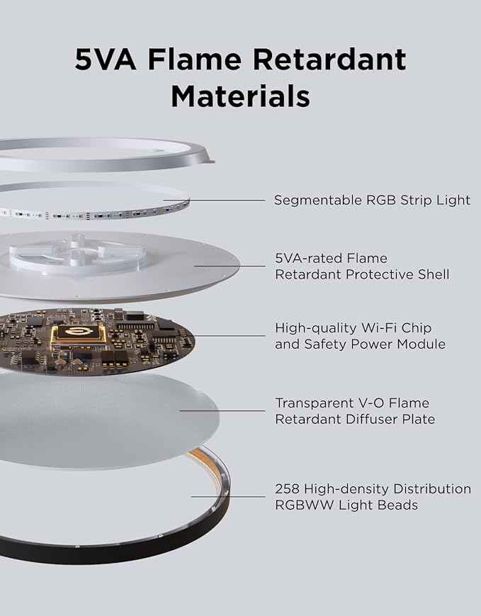 Govee Smart Ceiling Light, RGBIC LED Ceiling Light Fixture, 2400LM Flush Mount Light Fixture, DIY Colors, Works with Alexa, 2200K-6500K for Bedroom, Living Room, 12 Inch, 1 Pack, Black