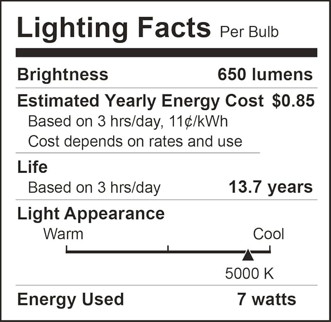 12 Pack Indoor Flood Light Bulbs, BR30 LED Bulb 7W Equivalent 65W, Dimmable Recessed Light Bulbs, 650LM 5000K Daylight 15000 Lifetime LED Can Light Bulb, Interior Home E26 Base