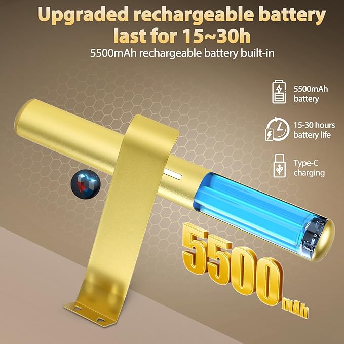 TINTINDOC 22'' Picture Light Gold for Painting with 3 Lighting,Rechargeable Wall Art Light for Painting Brightness Dimmable,Battery Display Accent Light for Picture Gallery Poster Frame Dartboard