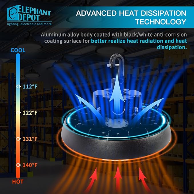UFO Led High Bay Light with Motion Sensor, 150/200/240W, 21000/28000/33600lm, 2CCT 4000K/5000K, 0-10V Dimmable High Bay Led Shop Lights for Gym Factory Warehouse, Hook,6' Cable, UL&DLC