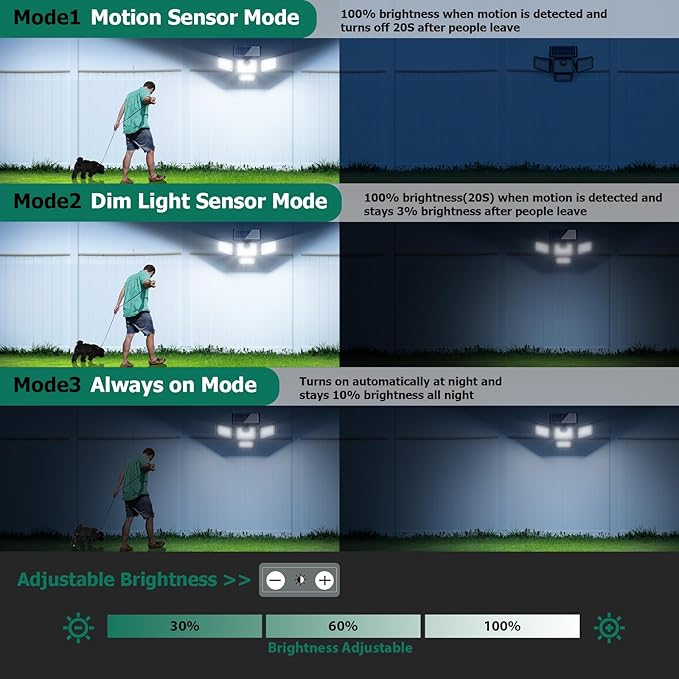 4500LM Solar Lights Outdoor, 4 Adjustable Heads Motion Sensor Lights, 3 Mode, 6500K, IP65 Waterproof Solar Security Wall Lights, Remote Control Flood Lights, Graden, Outside, Backyard, 2 Pack