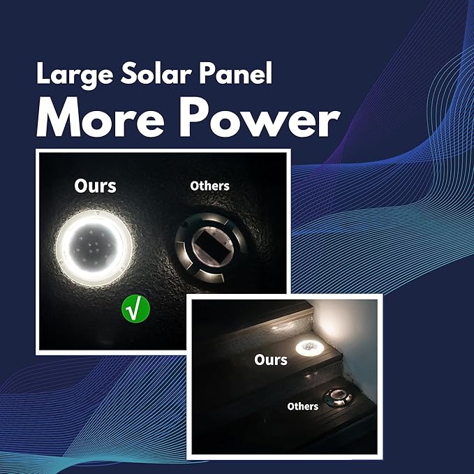 Solar Dock Lights, Crazy 48 LEDs Super Bright Disc Driveway Light, Outdoor Waterproof Flat Low Profile, Anti-Trip & Anti-Slip for Marine, Ground, Pool, Pier, Deck (Warm White, 12Pack)