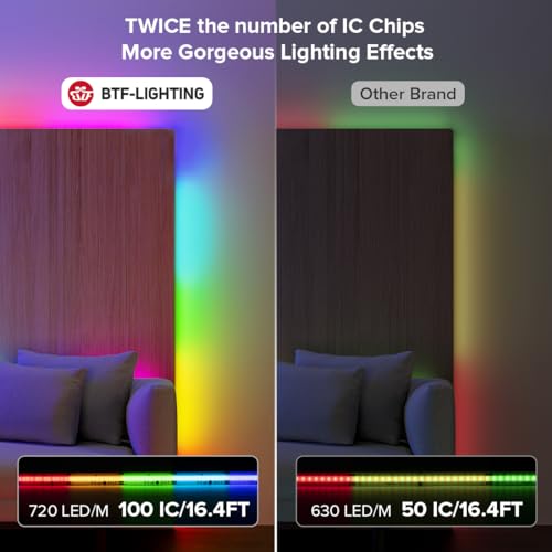 24FT WS2811 Smart IC RGB DC24V FCOB COB LED Strip Light (White PCB / 24FT)