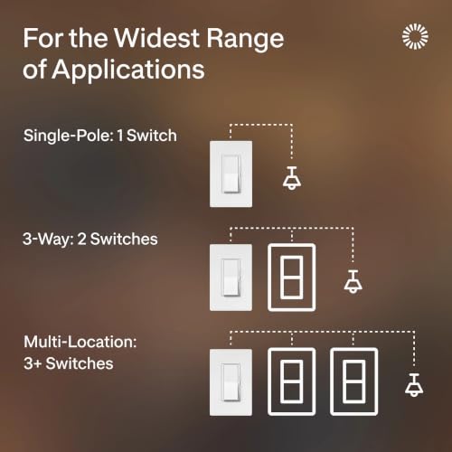 Diva LED+ Dimmer Switch (White / 5 Pack / Diva Dimmer)