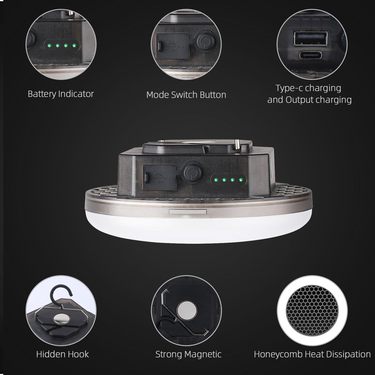 Transparent 5000LM 3 Color Light&Stepless Dimming 40W 12000mAh Camp Light (40W Pro(Clear))