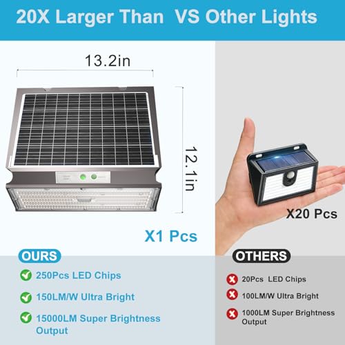 2 Pack Solar Sconce Lights Outdoor