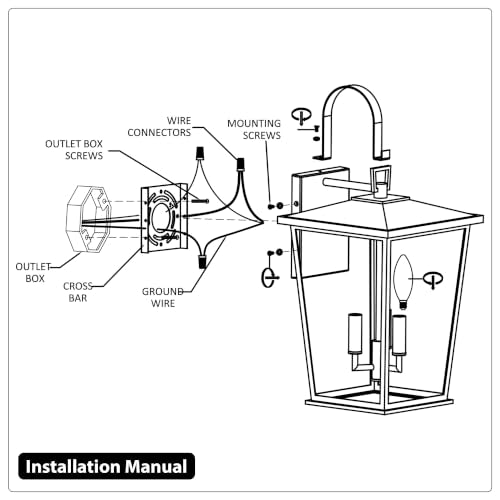 Modern Outdoor Wall Sconce Fixture 20 1 (Black-20.5in 1PCS / Non Dusk to Dawn)