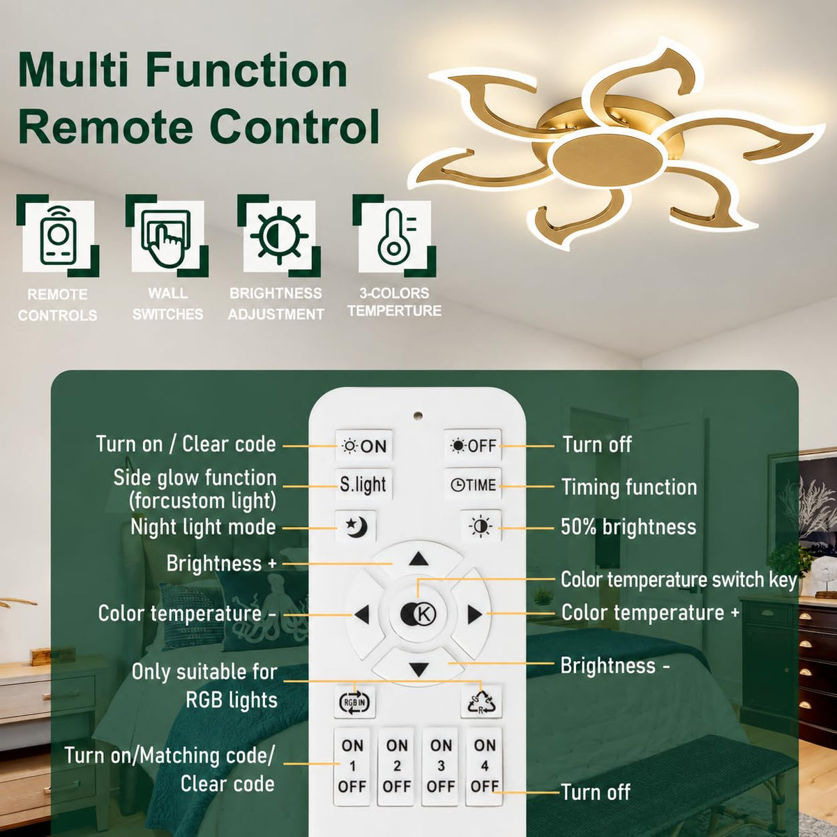 36.2 Inch Modern LED Ceiling Light (Gold)