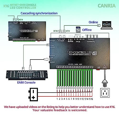 K16 ARTNET+DMX CONSOLE LED CONTROLLER (K16 ARTNET+DMX)