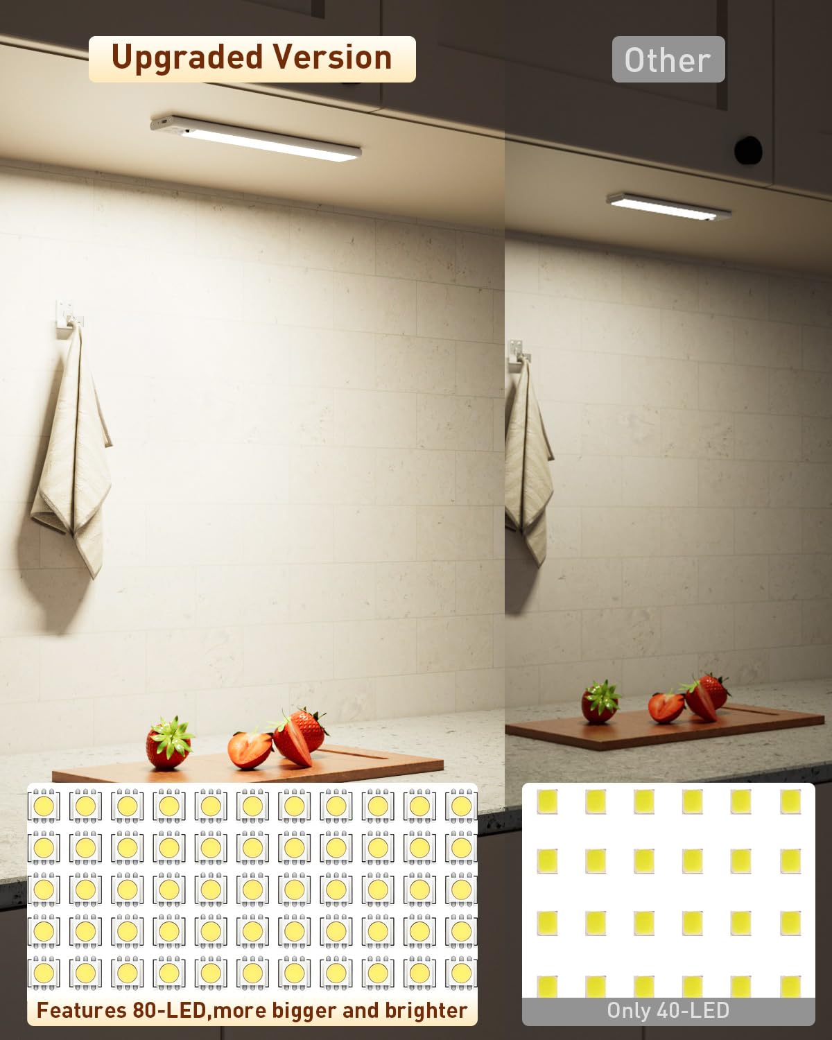 LED Closet Light Rechargeable Under Cabinet Lighting (1 Pack)