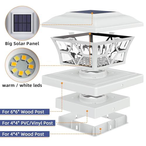 Solar Post Cap Lights 16 Pack with 1000mAh Battery (White / 16 Pack)