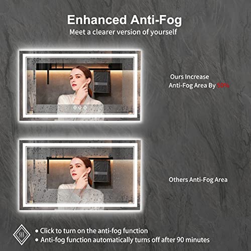 LED Vanity Mirror (Front and Backlit / 48"L x 30"W)