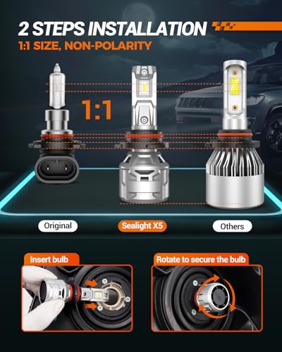 H11/H8/H9 Light Bulbs 30000LM, 6500K Cool White Fog Lights for Powersports, Real 1:1 Mini Size Plug and Play, Pack of 2 (Cool White / H8/H11)