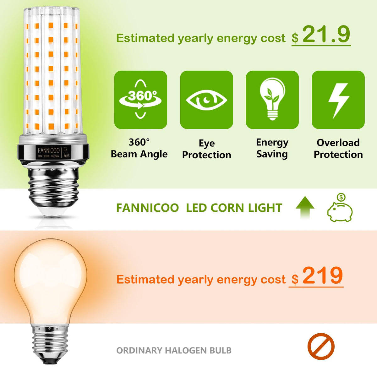 LED Light Bulb 150W Equivalent 2500Lumen 3000K Warm White