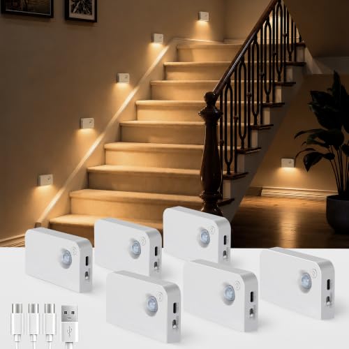 Motion Sensor Night Light Indoor