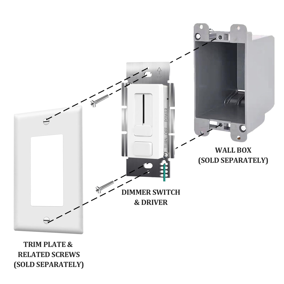 12V 100W Led Dimmer Driver Switch Integrated Unit
