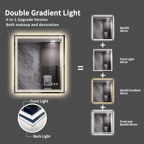 LED Bathroom Mirror (Front and Backlit / 32"L x 28"W)