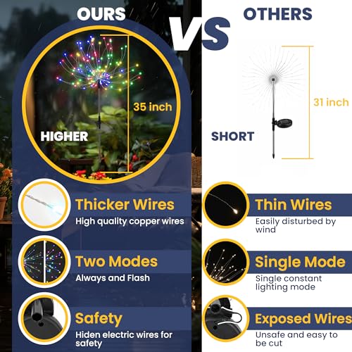 2 Pack Solar Firework Lights Outdoor (2 PACK 120 LEDS / Multicolor)
