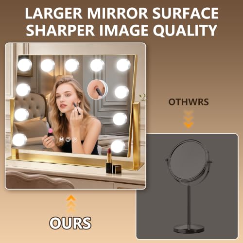 Vanity Mirror with Lights (Gold / 17"L x 13"W)
