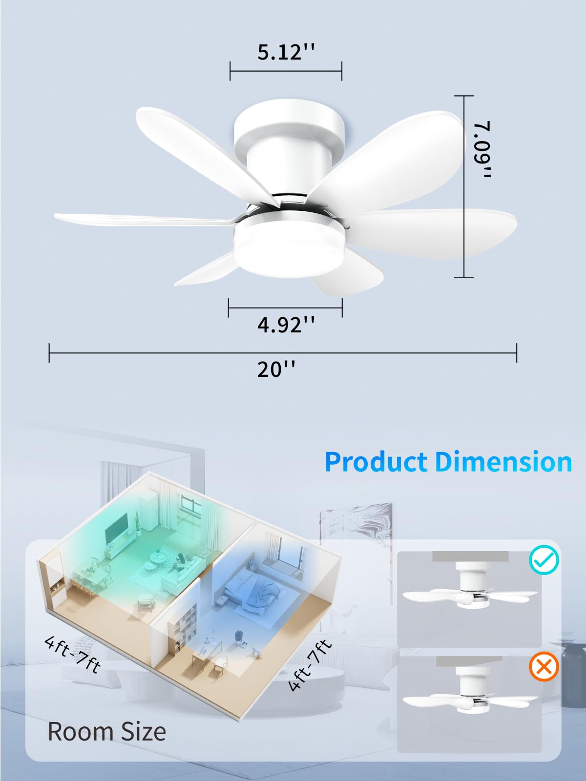 20 Inch White Low Profile Ceiling Fans with Lights and Remote (White / 20 Inch)