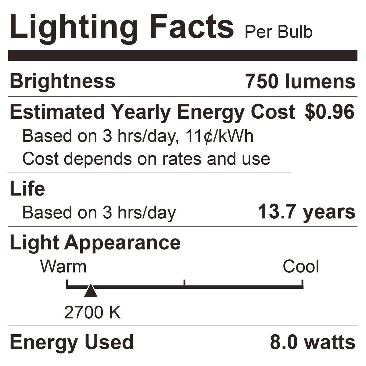 12 Pack A19 LED Light Bulbs Dimmable (12 / Soft White)