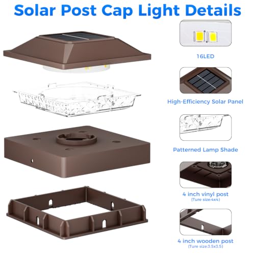 4x4 Solar Post Cap Lights (Brown / 12 Packs)