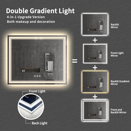 Vanity Mirror with Lights (Front and Backlit / 48"L x 40"W)