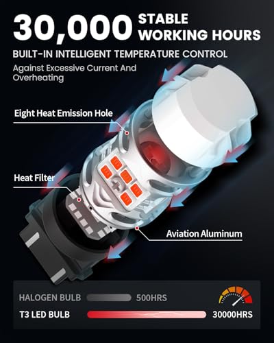 3157 LED Bulb Amber (Amber / 3157)