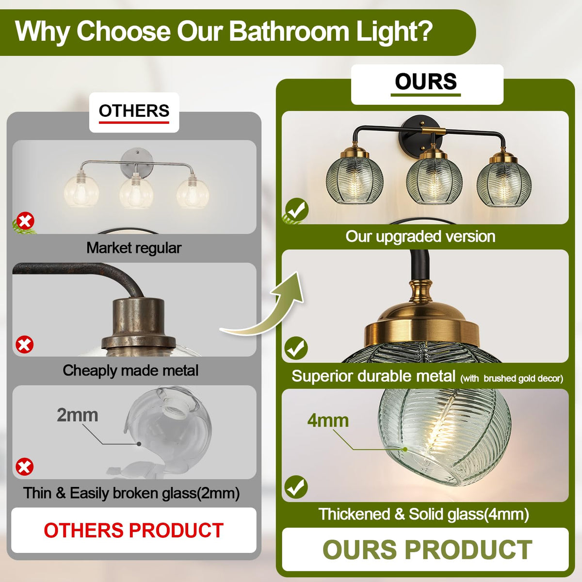 Bathroom Light Fixtures (Green Glass / 3-Light)