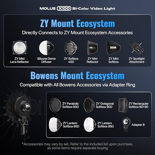 MOLUS X100 Bi (X100 Bi-Color Standard)