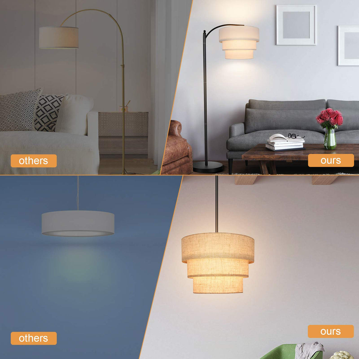 3 tier Drum Linen Lamp Shade for Pendant Lamp Floor Lamp Chandelier Replacement Shade Clip on Bulb Classic Round Lampshade Cover Only (Grey)