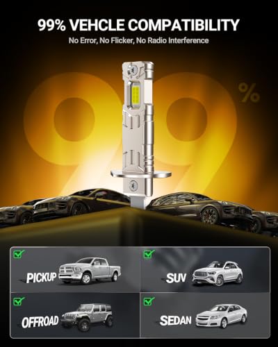 2026 Upgraded H1 LED Bulbs (XF3 H1)