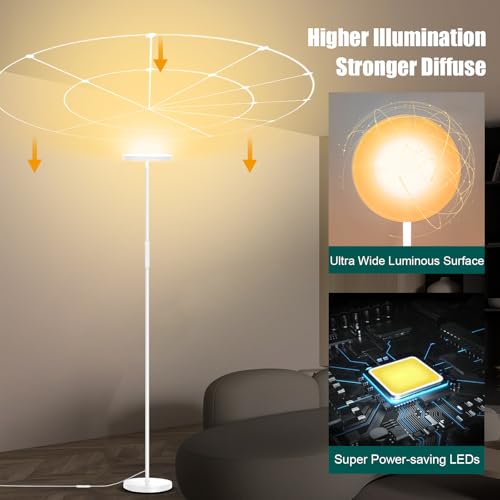 Floor Lamp Upgraded 40W 4000LM Super Bright Torchiere LED Floor Lamps for Living Room (40W White)