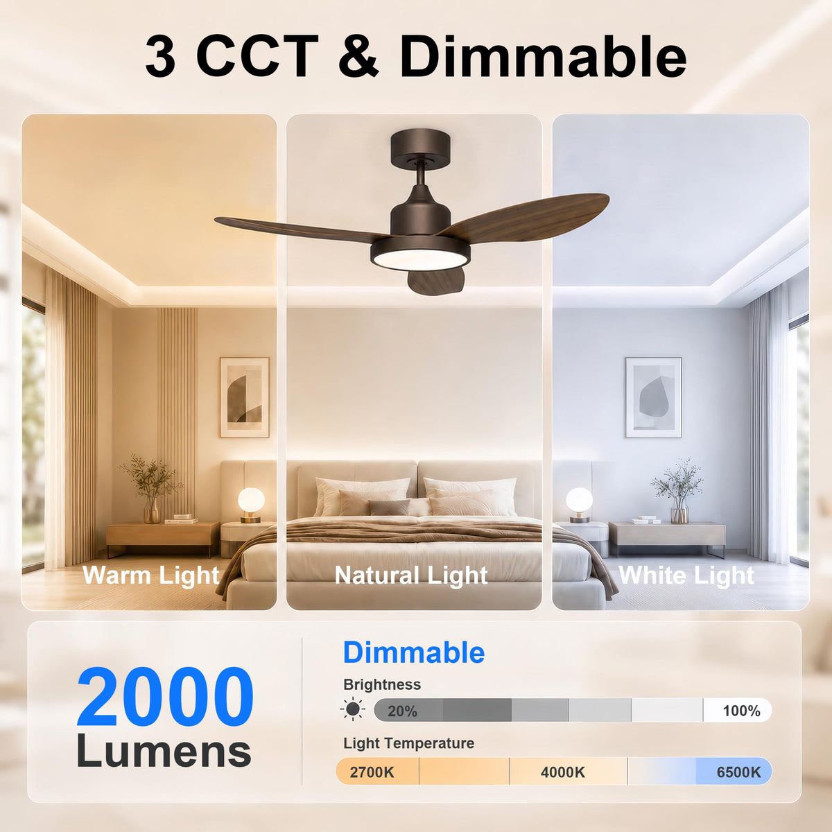 42" 2 Pack Ceiling Fan with Lights (Oil Rubbed Bronze & Walnut / 42 Inch)