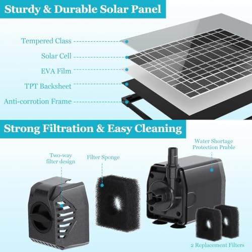 25W Solar Pond Filter with Water Pump (25W Solar Pond Filter)