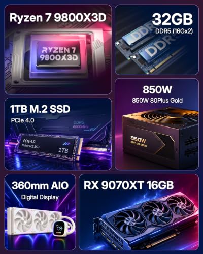 Gaming PC Ryzen 7 9800X3D