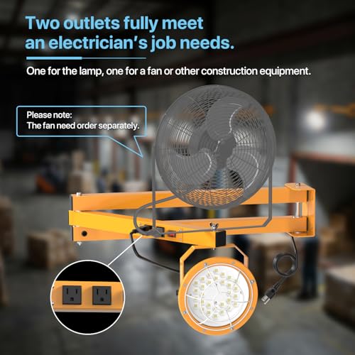 LED Loading Dock Lights