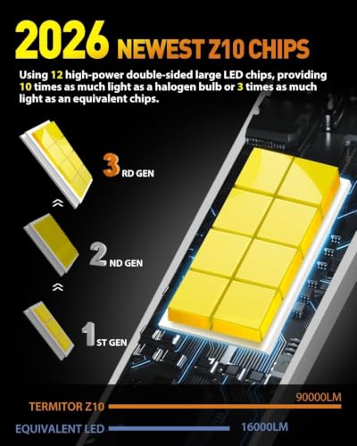 High Performance H11H9 Bulbs (H11 H9)
