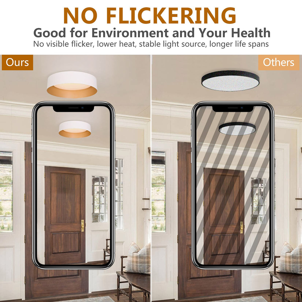 Flush Mount Ceiling Light (Matte White / 12.5 Inch-1 Pack)