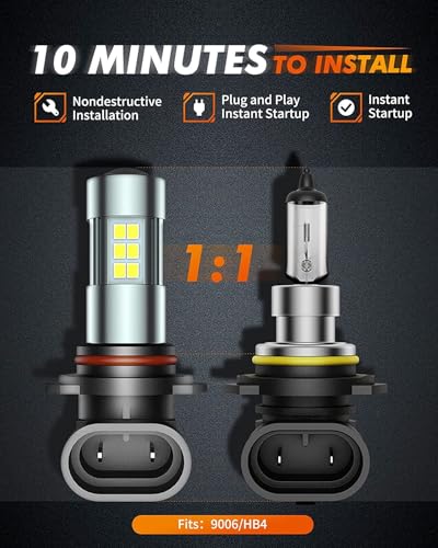 9006 Fog Lights LED Bulb (9006)