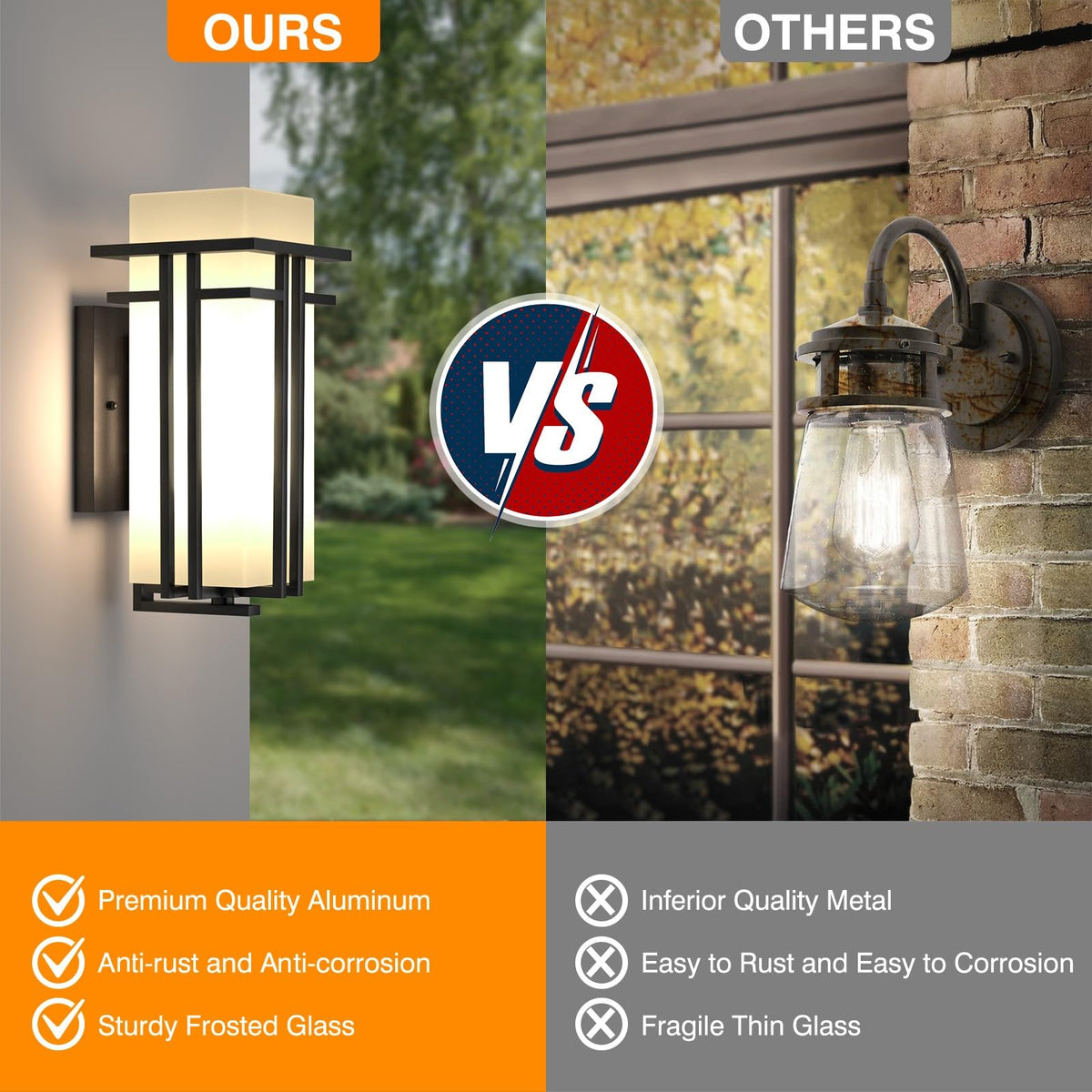 Outdoor Lighting Fixtures Wall Mount (Large-17''H, 1 pc)