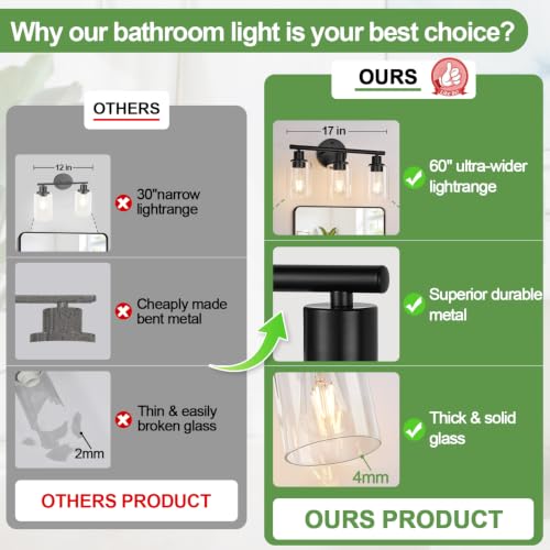 Black Bathroom Light Fixtures with Clear Glass Shades (Matte Black, 17-Inch / 3-light)