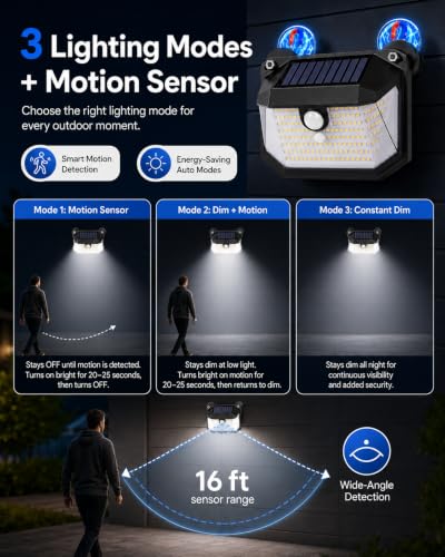Magnetic Solar Lights Outdoor (Magnetic Mount / 1Pack)