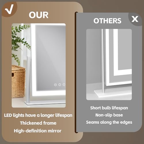16"x13" Vanity Mirror with Lights (White / 16"L x 13"W)