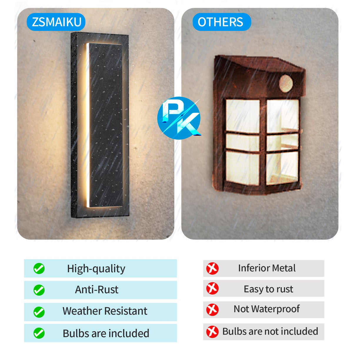 Outdoor Wall Light Modern Wall Lighting 15.7 in (Black 1-tier Modern Design / 15.7 Inches(40 cm))