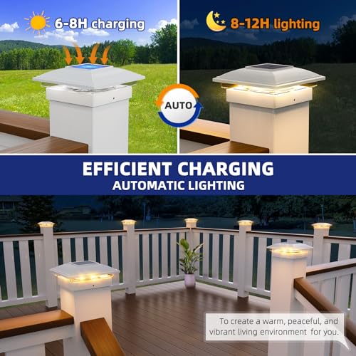 Solar Post Cap Lights (White)
