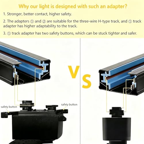 Plug in H Type LED Track Lighting Kits Dimmable Spotlights Oval Base (Head Only)