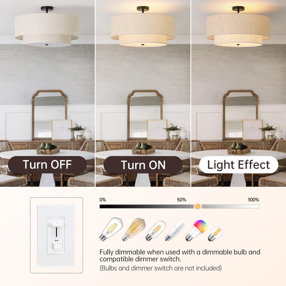 5 Light Semi Flush Mount Ceiling Light (Black / 23.6")